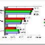 热传:萨拉赫完整赛程请查收(卡塔尔世界杯里沙利松倒钩视频) 热传:萨拉赫完整赛程请查收(卡塔尔世界杯里沙利松倒钩视频)